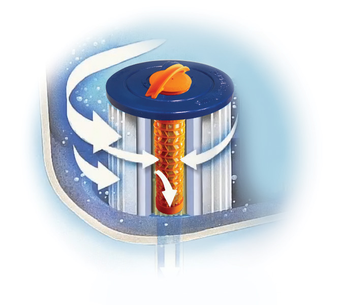 how the ecopur charge system works